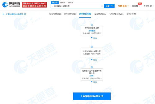字節(jié)跳動孫公司全資控股沐瞳科技 信息系統(tǒng)集成服務(wù)新機遇